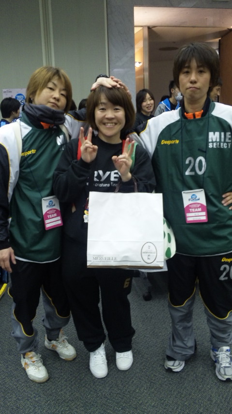 ������blog