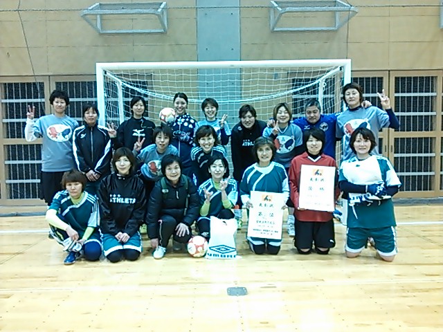 ������blog