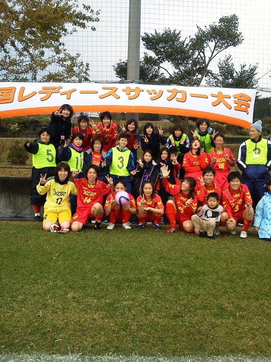 ������blog