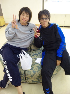 ������blog