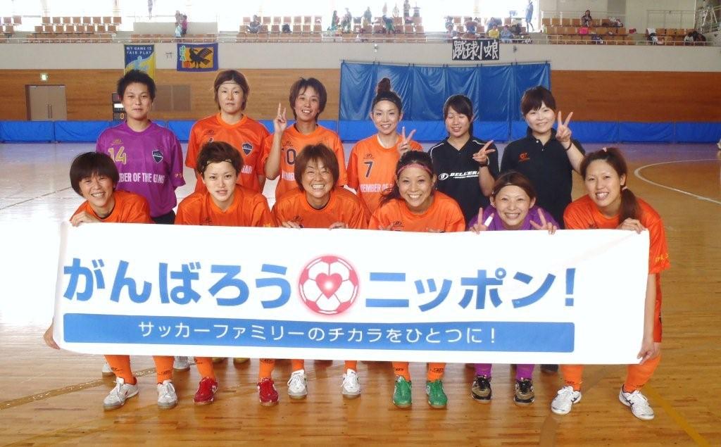 ������blog