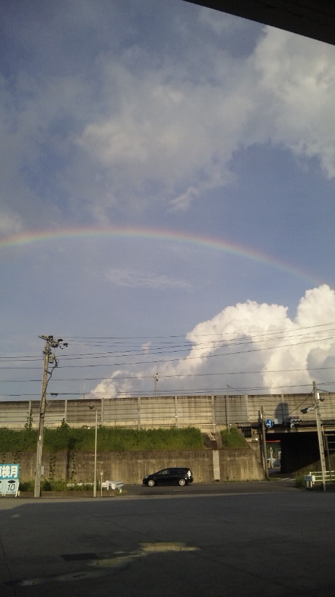 ������blog