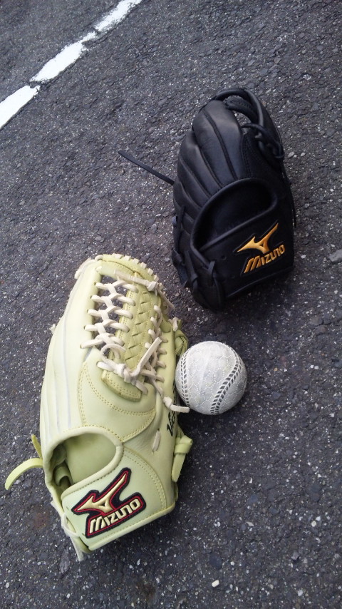 ������blog