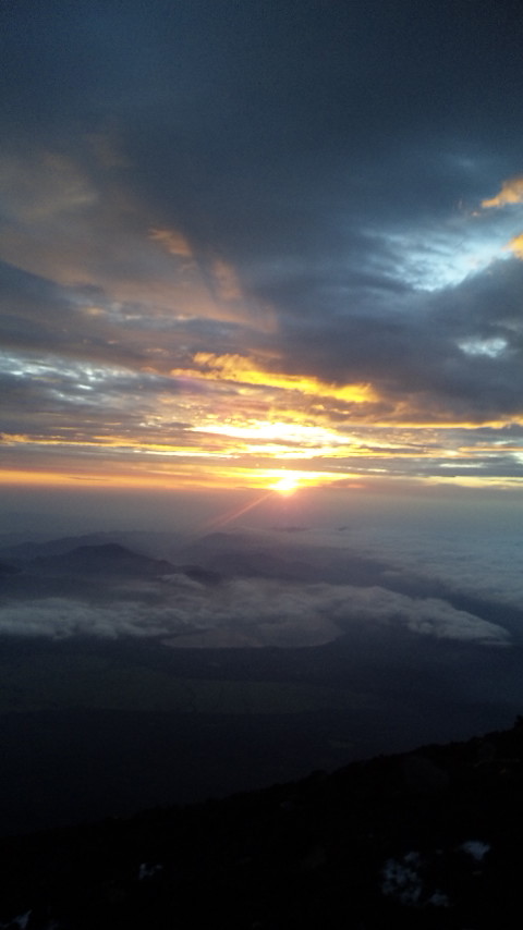 ������blog