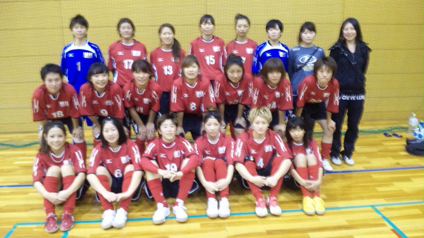 ������blog