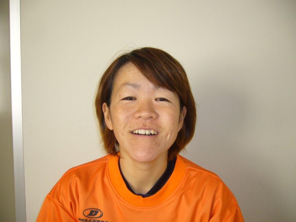 ������blog