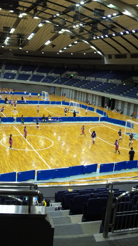 ������blog