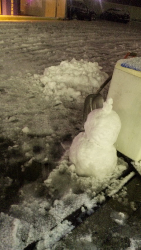 ������blog