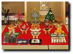 �g���������@�v�������������@�O�c�V