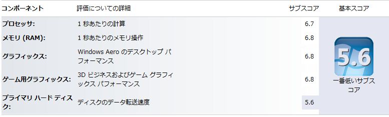 �o�b�t�@�N�g���[�p�\�R���T�|�[�g�H�[�ւ悤����