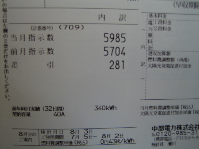 �o�b�t�@�N�g���[�p�\�R���T�|�[�g�H�[�ւ悤����