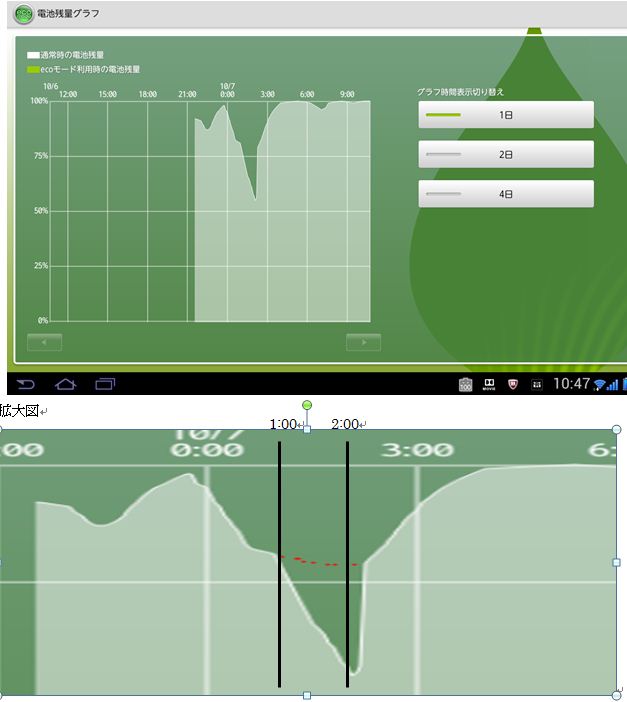 �o�b�t�@�N�g���[�p�\�R���T�|�[�g�H�[�ւ悤����